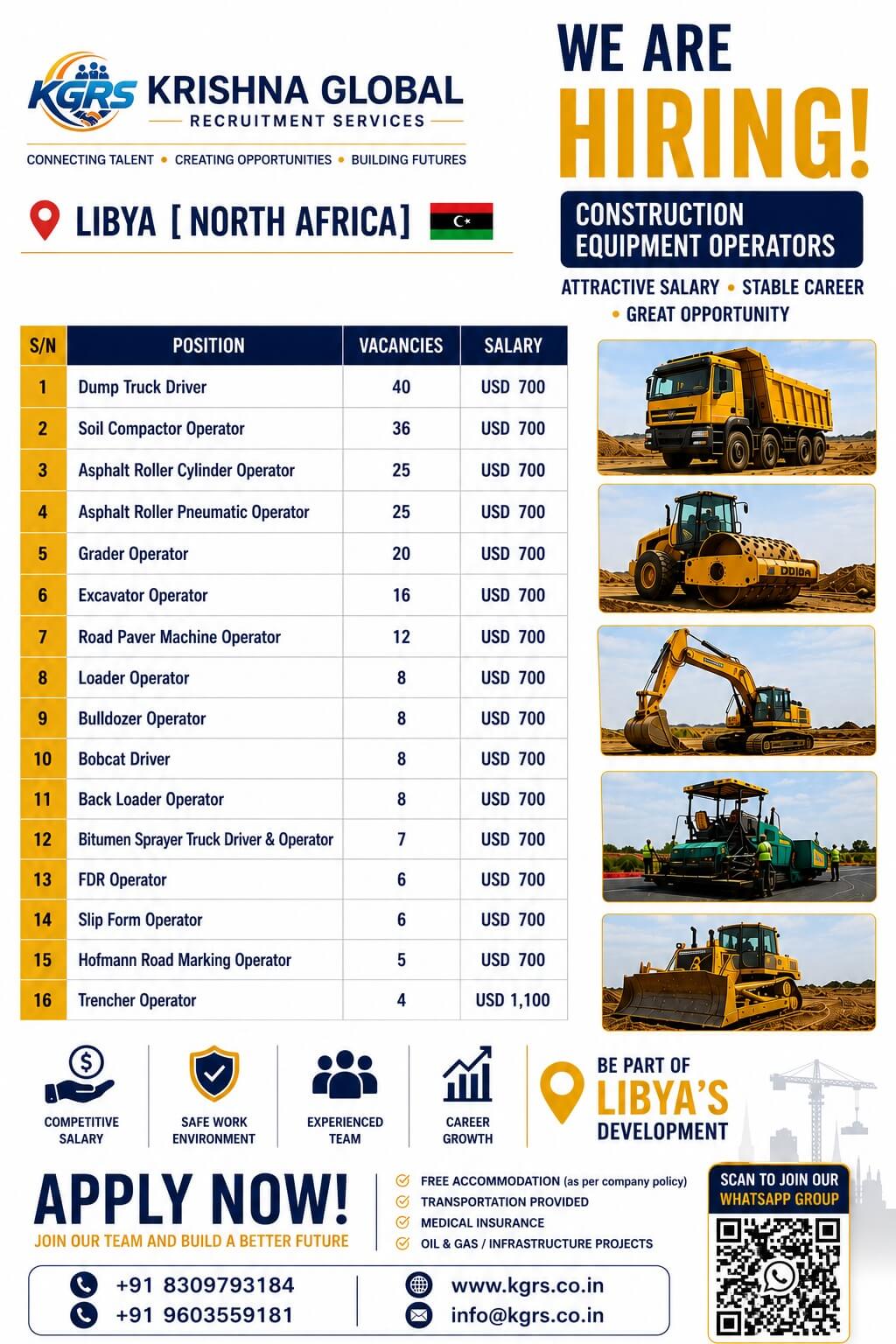 Hiring for Libya Hiring for Libya