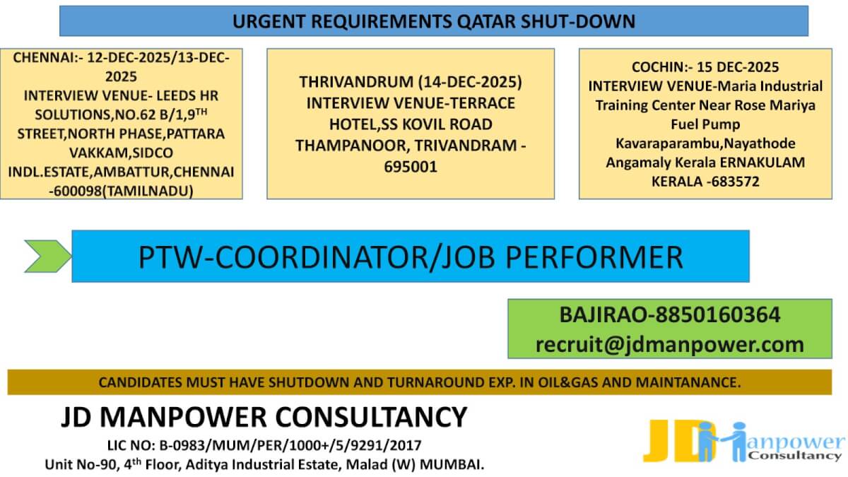 URGENT QATAR SHELL-QSGTL SHUTDOWN CAMPAIGN-CLIENT INTERVIEW;- CHENNAI/THRIVENDRUM/COCHIN
