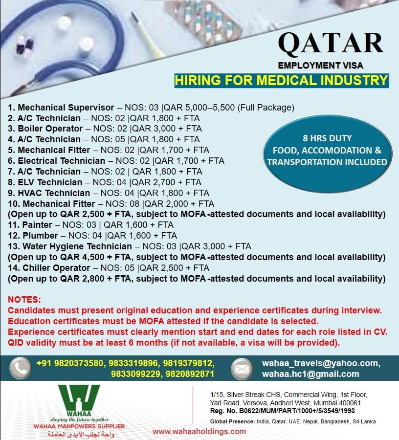 Hiring for reputed Healthcare facility - Qatar