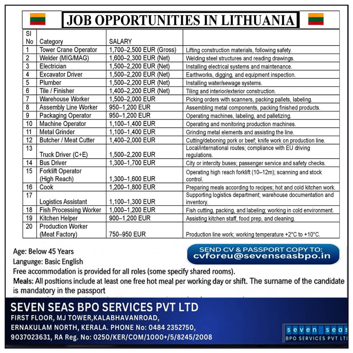 URGENT VACANCY IN LITHUANIA URGENT VACANCY IN LITHUANIA