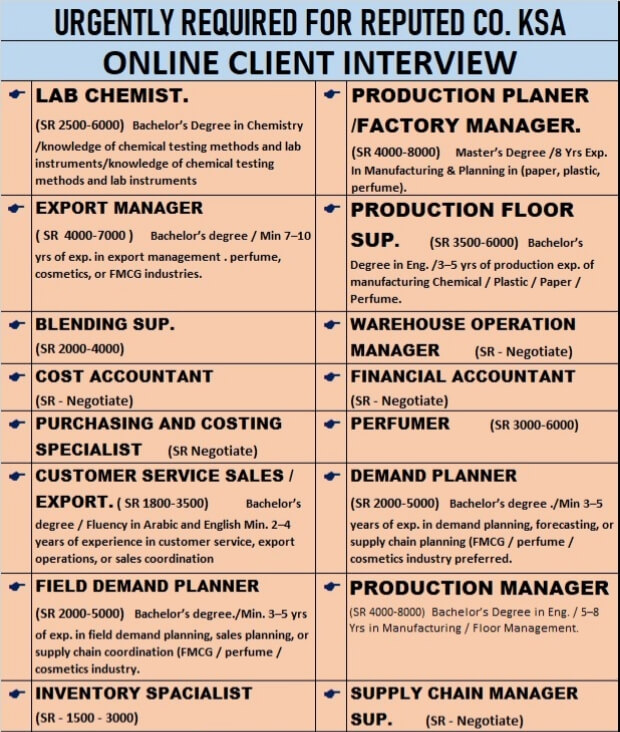 Urgent required for reputed company Saudi Arabia