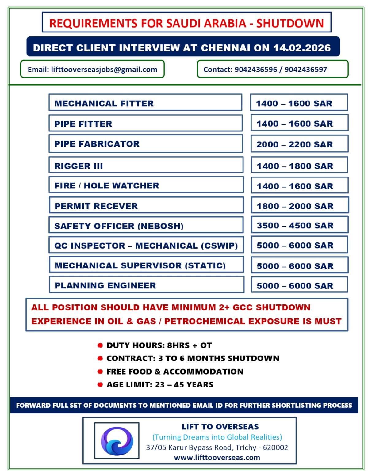 MECHANICAL FITTER , FIRE/ HOLE WACHER , PERMIT RECEIVER