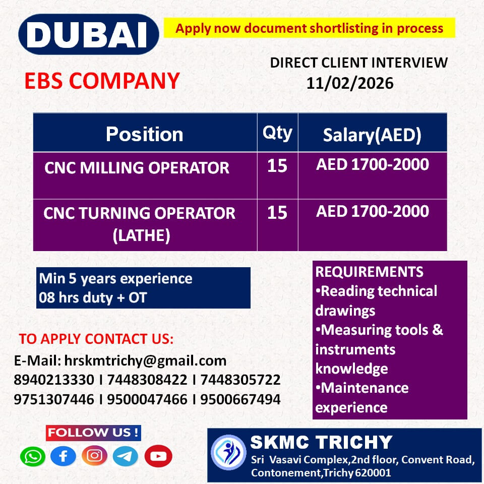 STRUCTURAL FABRICATOR/SPRAY PAINTER/STEEL ERECTOR/HELPER/WELDER/CNC/LATHE