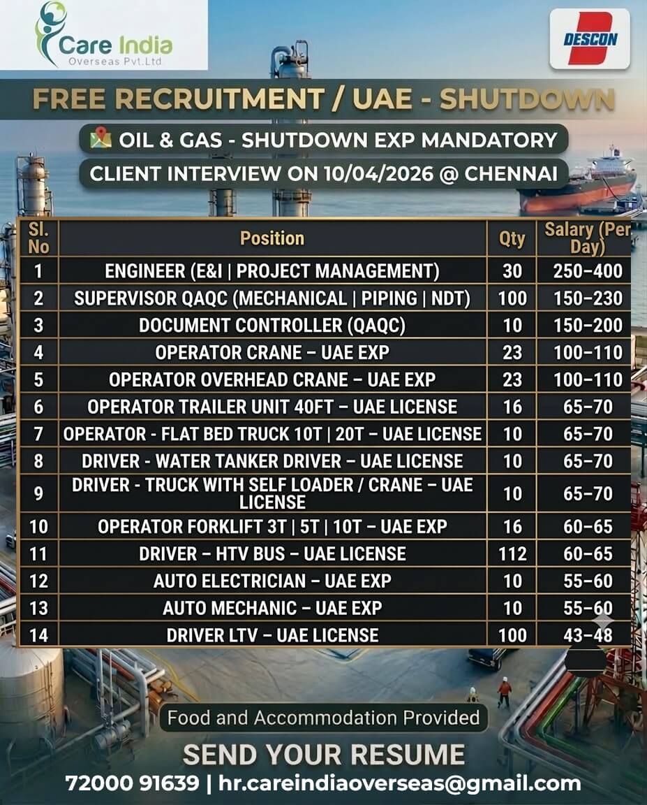 Direct Client Interview - Multiple Positions