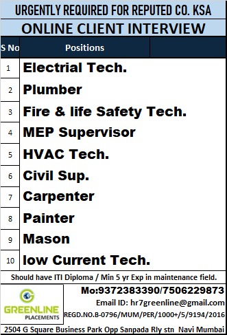 URGENTLY REQUIRED FOR REPUTED CO. KSA URGENTLY REQUIRED FOR REPUTED CO. KSA