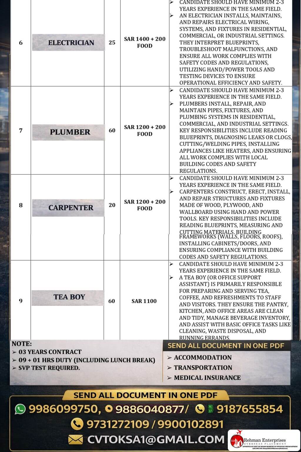 URGENT REQUIREMENT FOR LEADING MAINTENCE COMPANY IN KSA