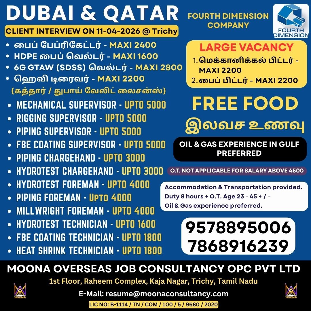 FOURTH DIMENSION COMPANY