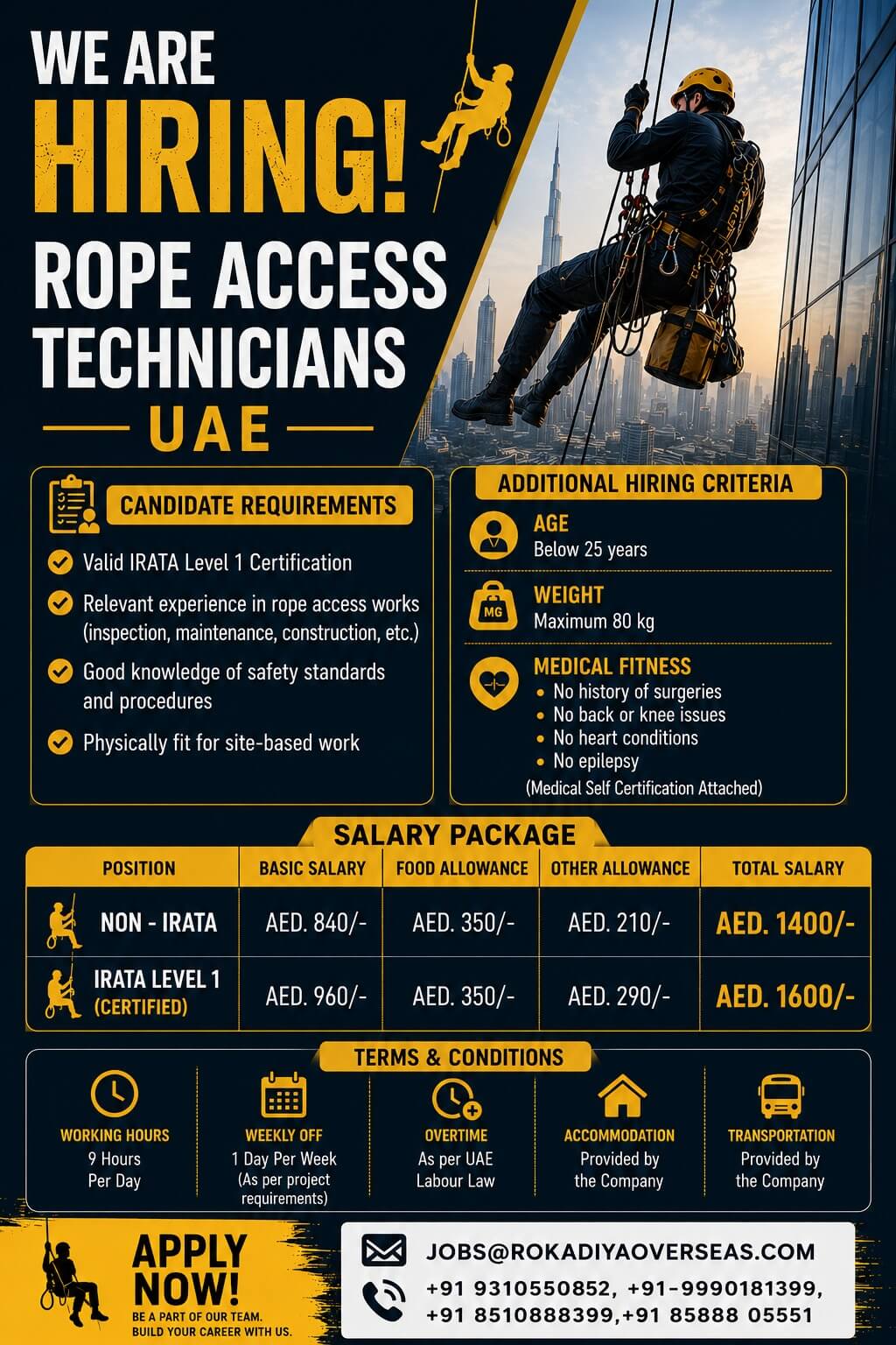 KUWAIT JOBS