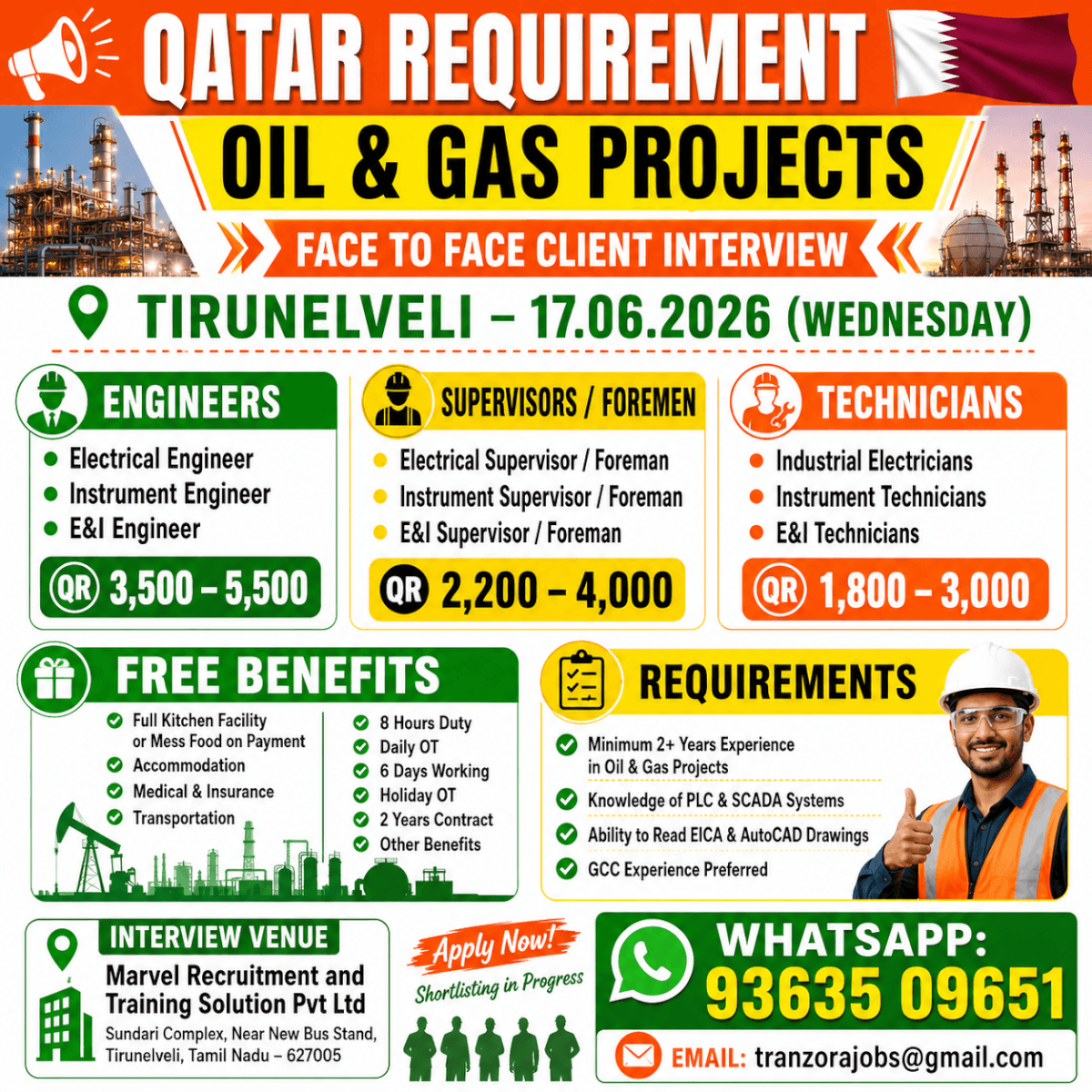 QATAR OIL AND GAS JOBS QATAR OIL AND GAS JOBS