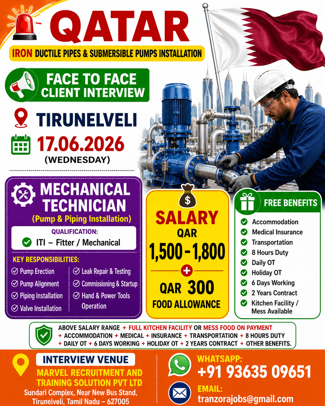 QATAR WATER TREATMENT PLANT