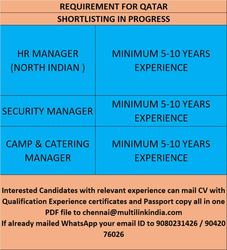 Kitchen Equipment Technician, Project Schedulers, HR & Security, Catering Managers