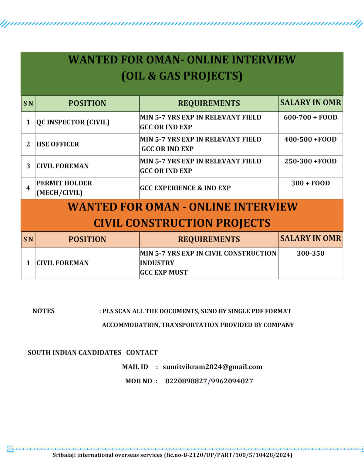 WANTED FOR OMAN-ONLINE INTERVIEW (OIL& GAS PROJECT)